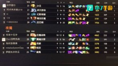 dota2战绩查询：全面解析战绩查询方法与技巧